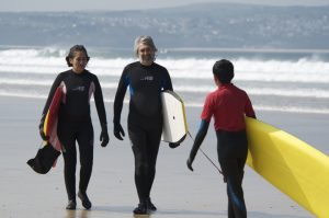 Surf Hire Membership